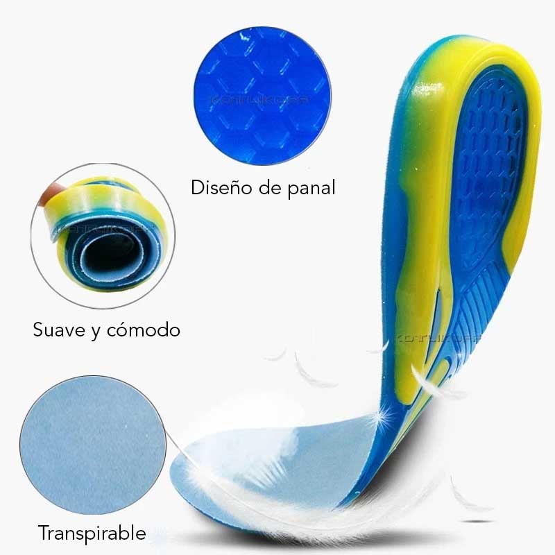 ¡Despídete del Dolor al Caminar! por pie plano, espolón o fascitis plantar con las plantillas ortopedicas en Gel