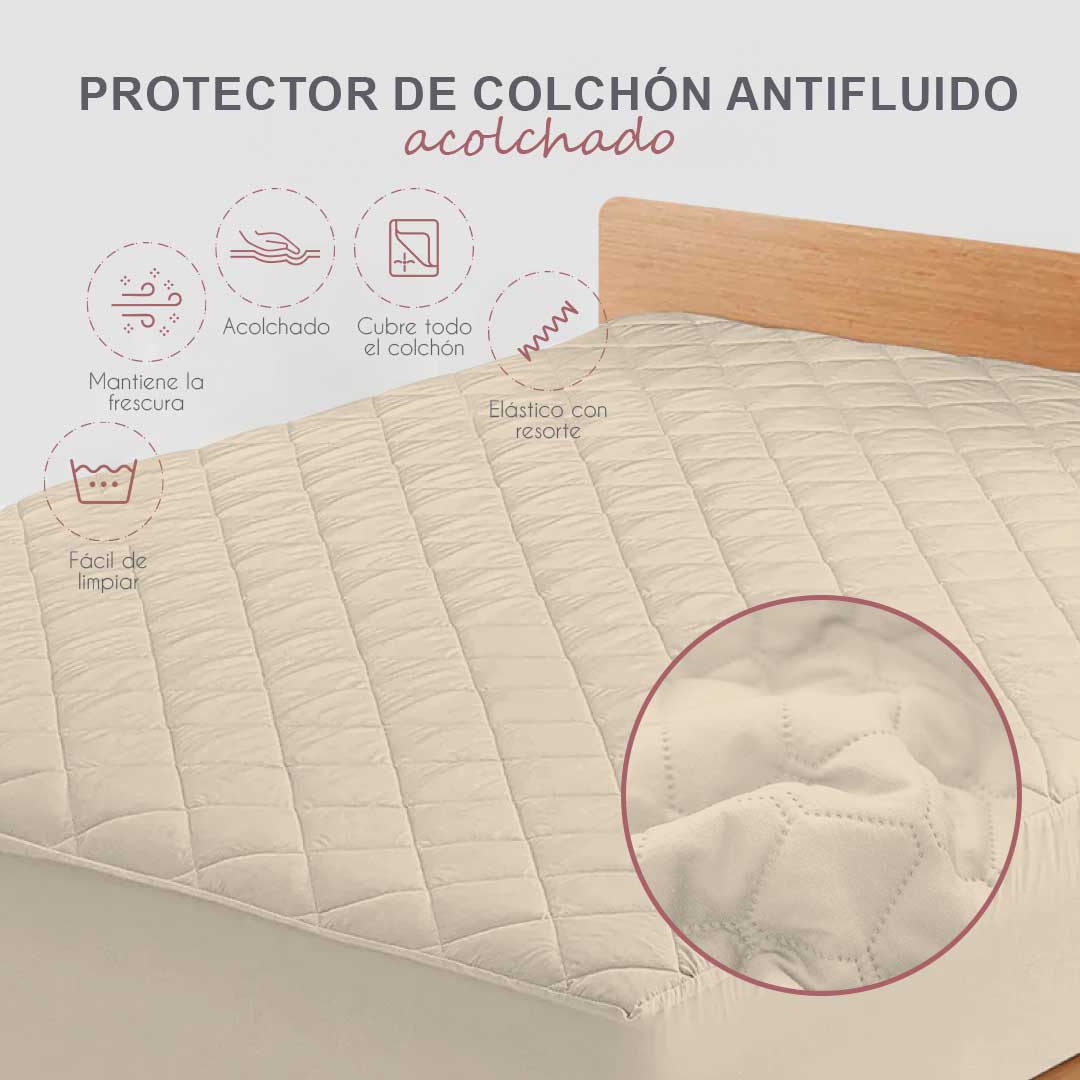 Olvídate de manchas y derrames con el protector para colchón antifluido acolchado