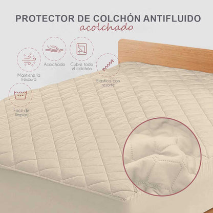 Olvídate de manchas y derrames con el protector para colchón antifluido acolchado