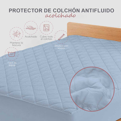 Olvídate de manchas y derrames con el protector para colchón antifluido acolchado