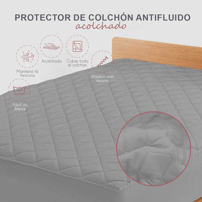 Olvídate de manchas y derrames con el protector para colchón antifluido acolchado