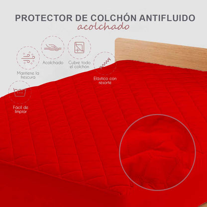 Olvídate de manchas y derrames con el protector para colchón antifluido acolchado