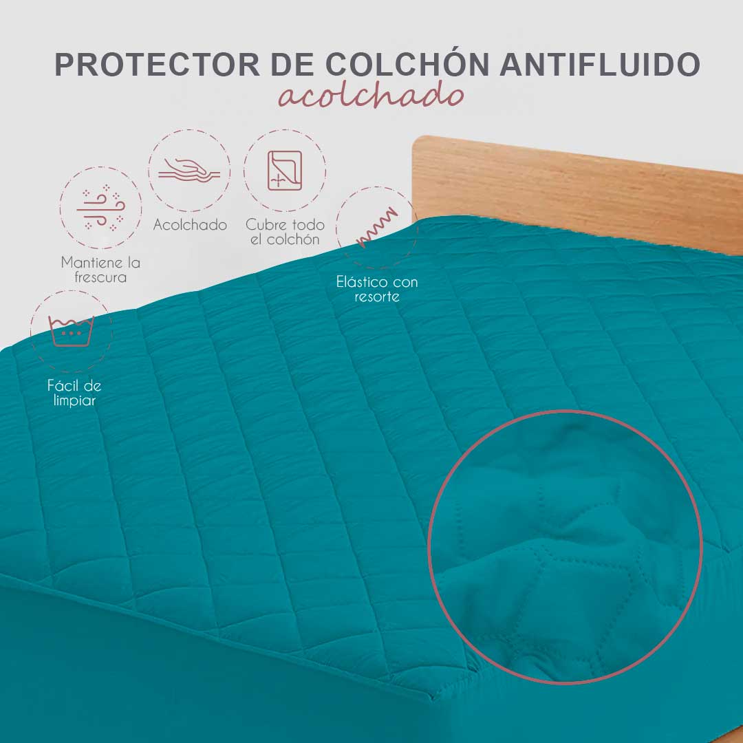 Olvídate de manchas y derrames con el protector para colchón antifluido acolchado